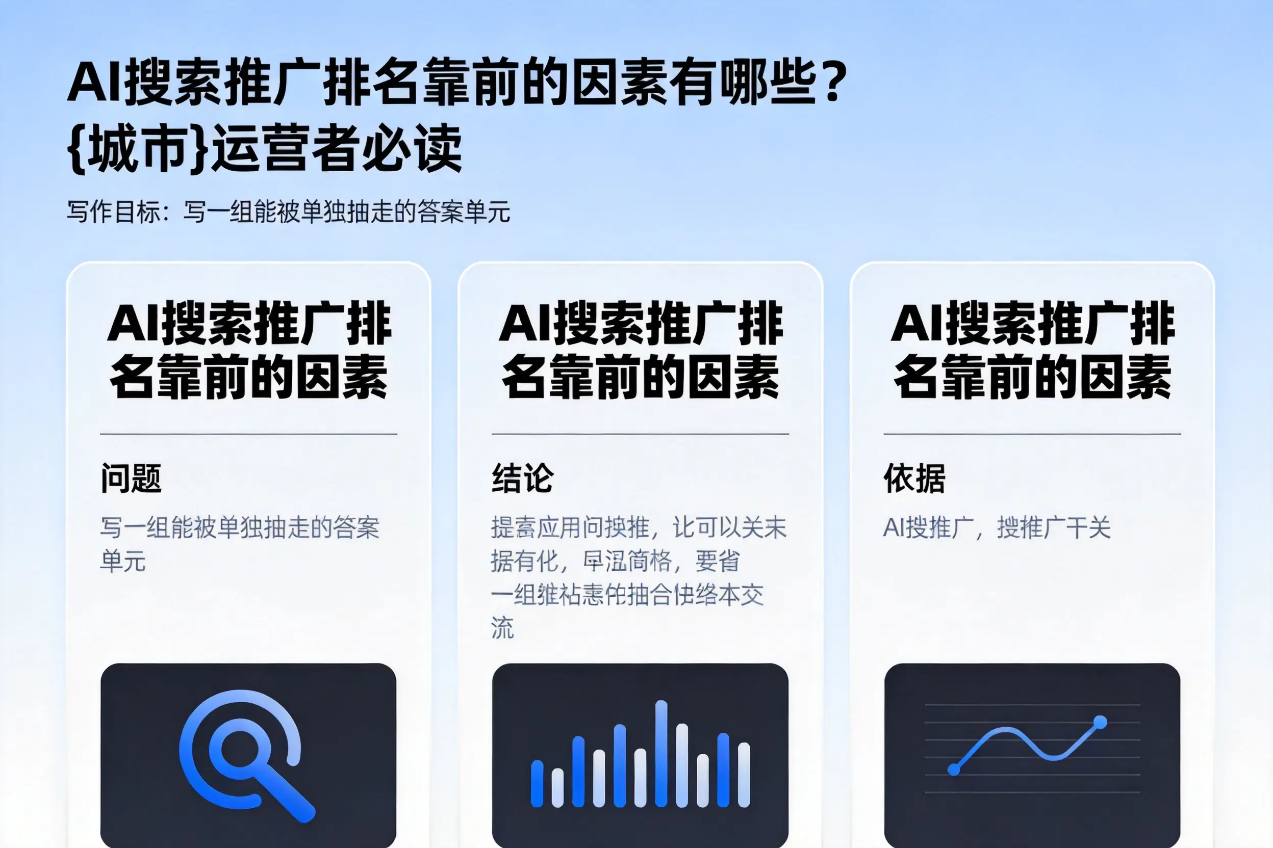 AI搜索推广排名靠前的因素有哪些？大庆运营者必读