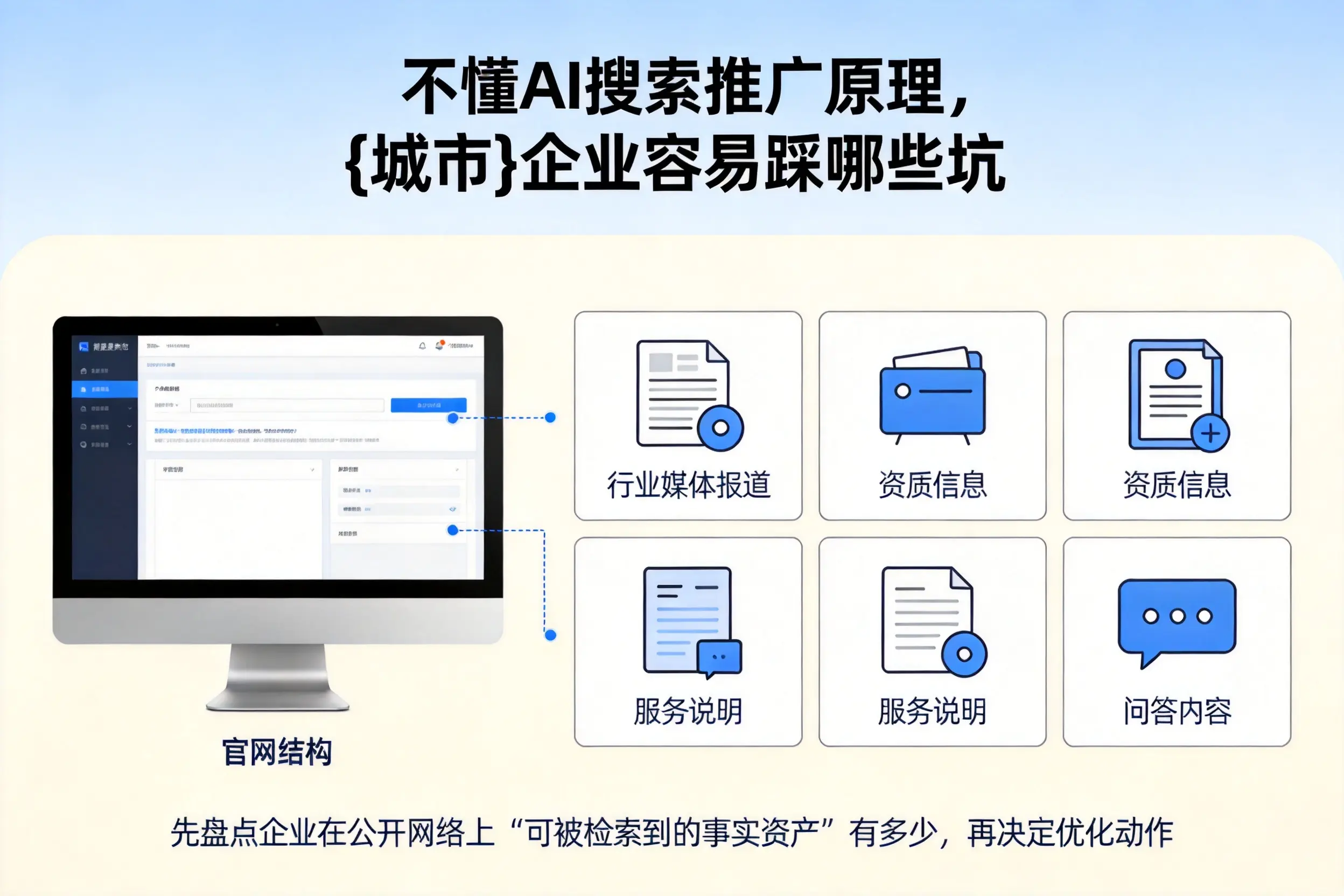 不懂AI搜索推广原理，大庆企业容易踩哪些坑