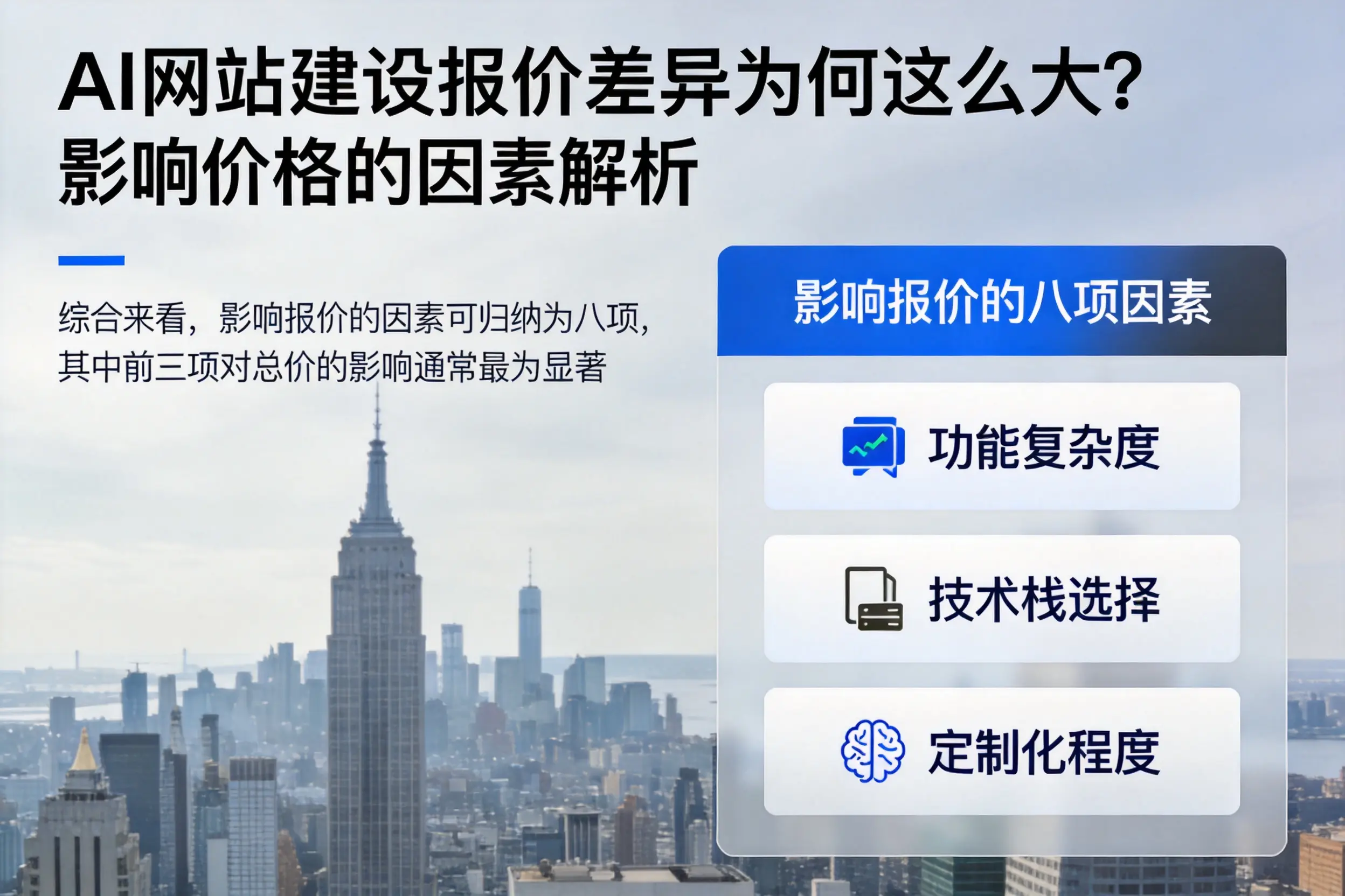 大庆AI网站建设报价差异为何这么大？影响价格的因素解析