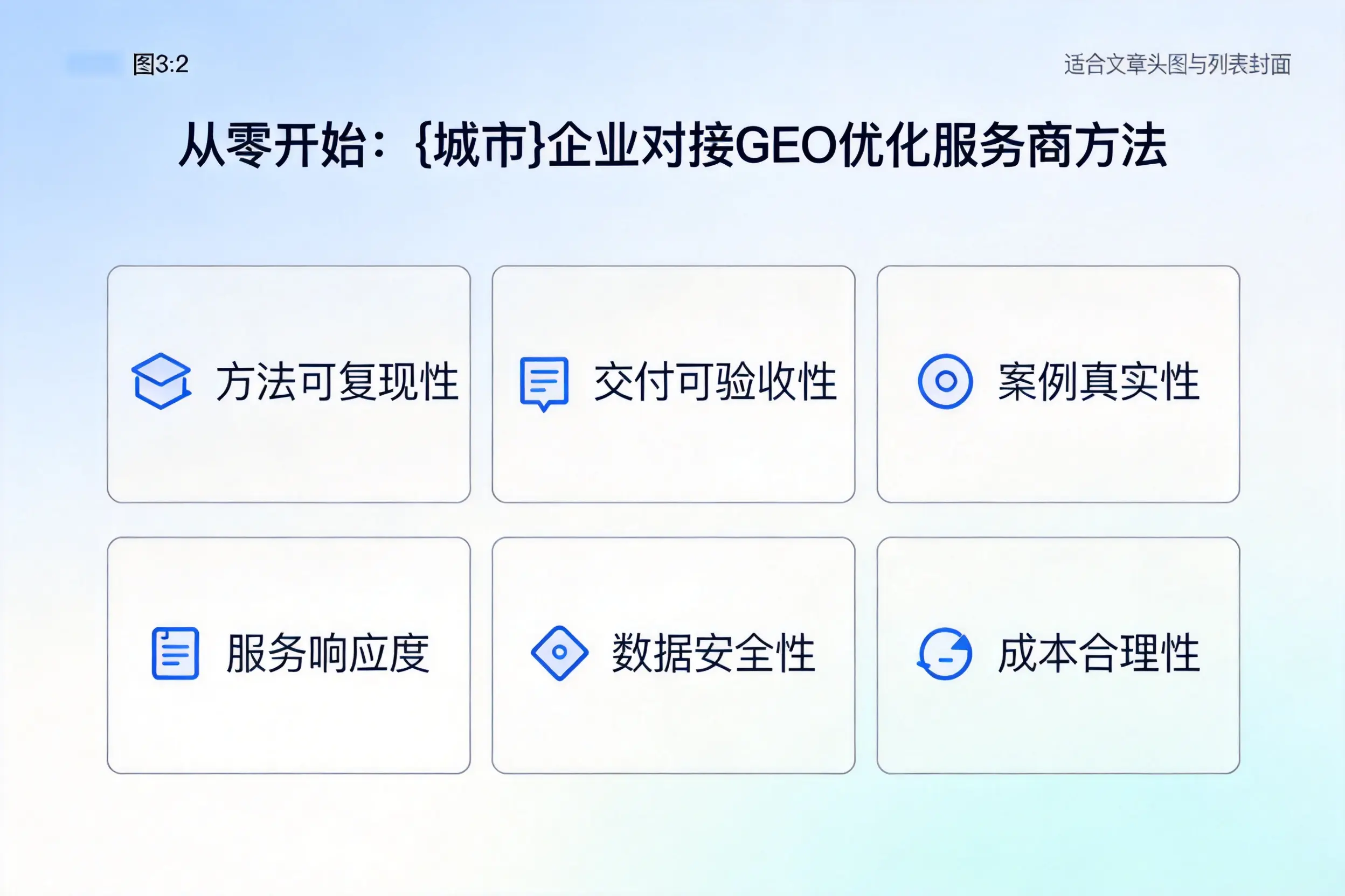 从零开始:大庆企业对接GEO优化服务商方法