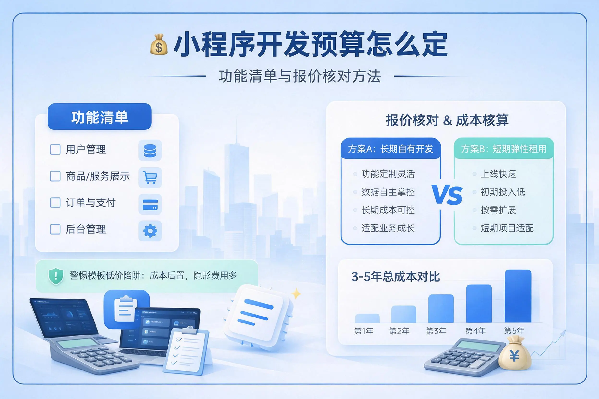 大庆小程序开发预算怎么定:功能清单与报价核对方法
