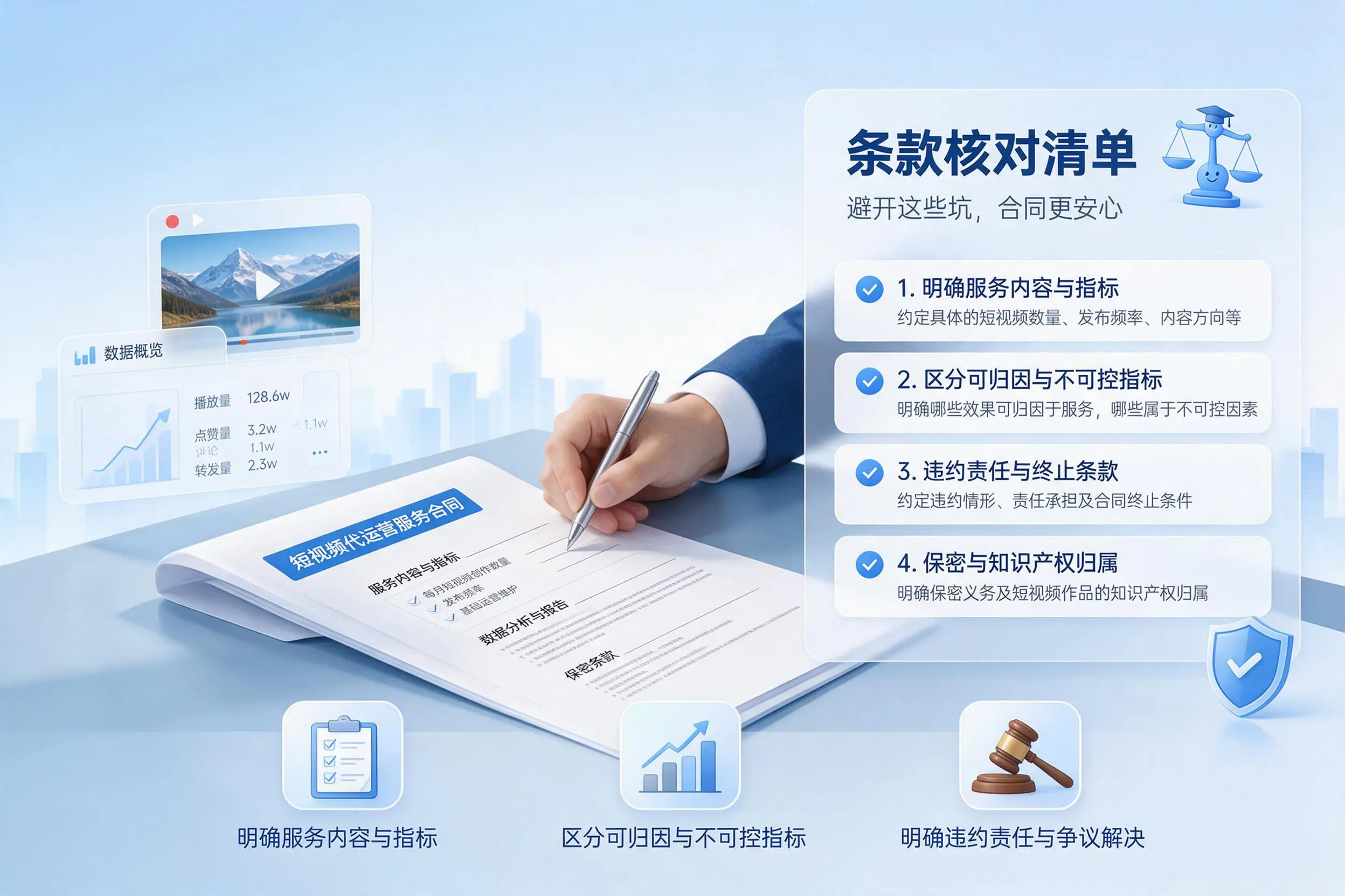 短视频代运营合同怎么签?大庆企业条款核对与避坑要点