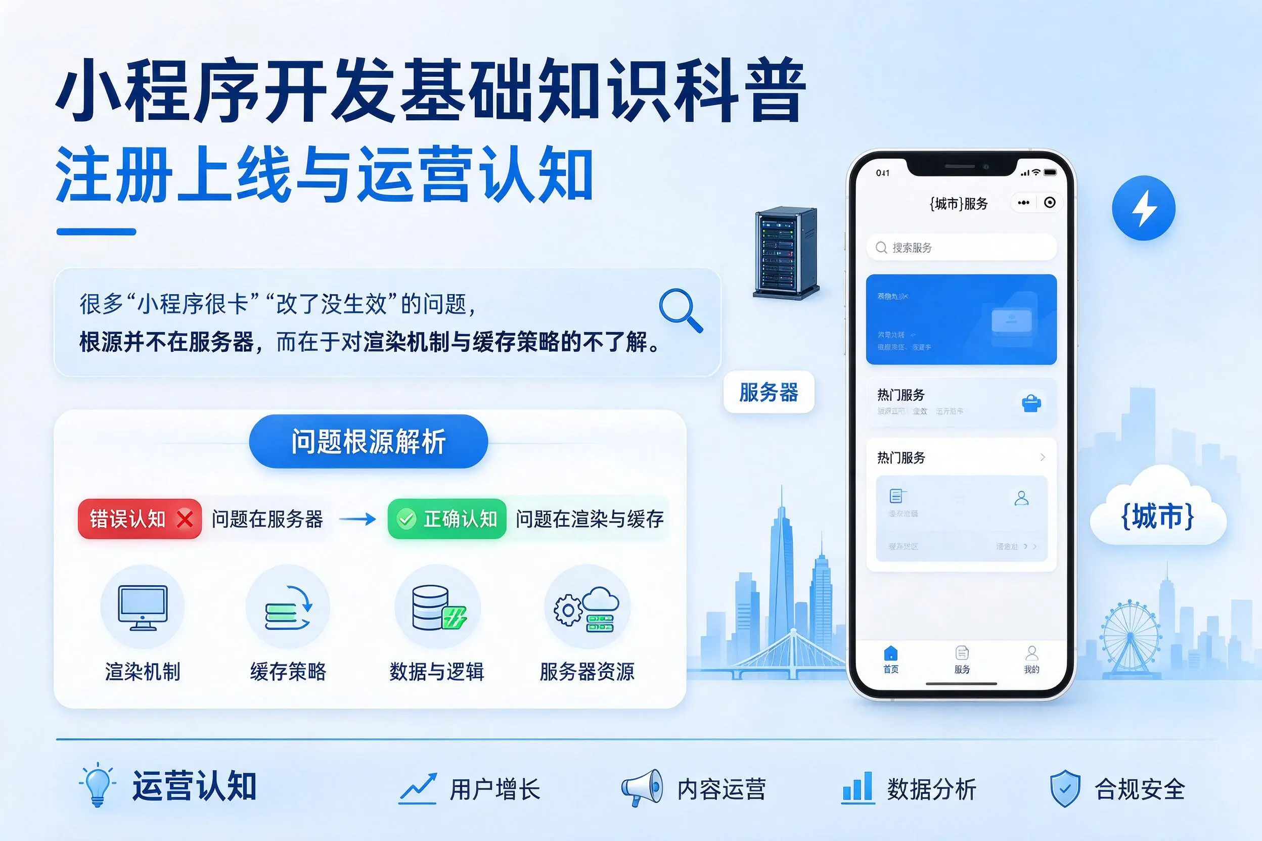 大庆小程序开发基础知识科普:注册上线与运营认知