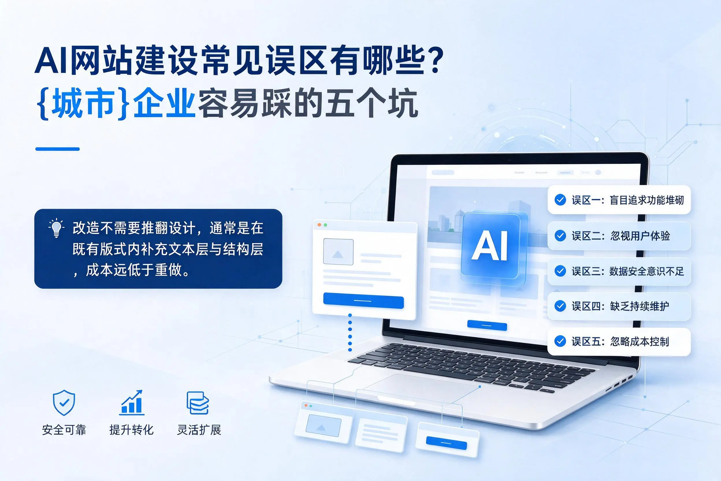 AI网站建设常见误区有哪些？大庆企业容易踩的五个坑
