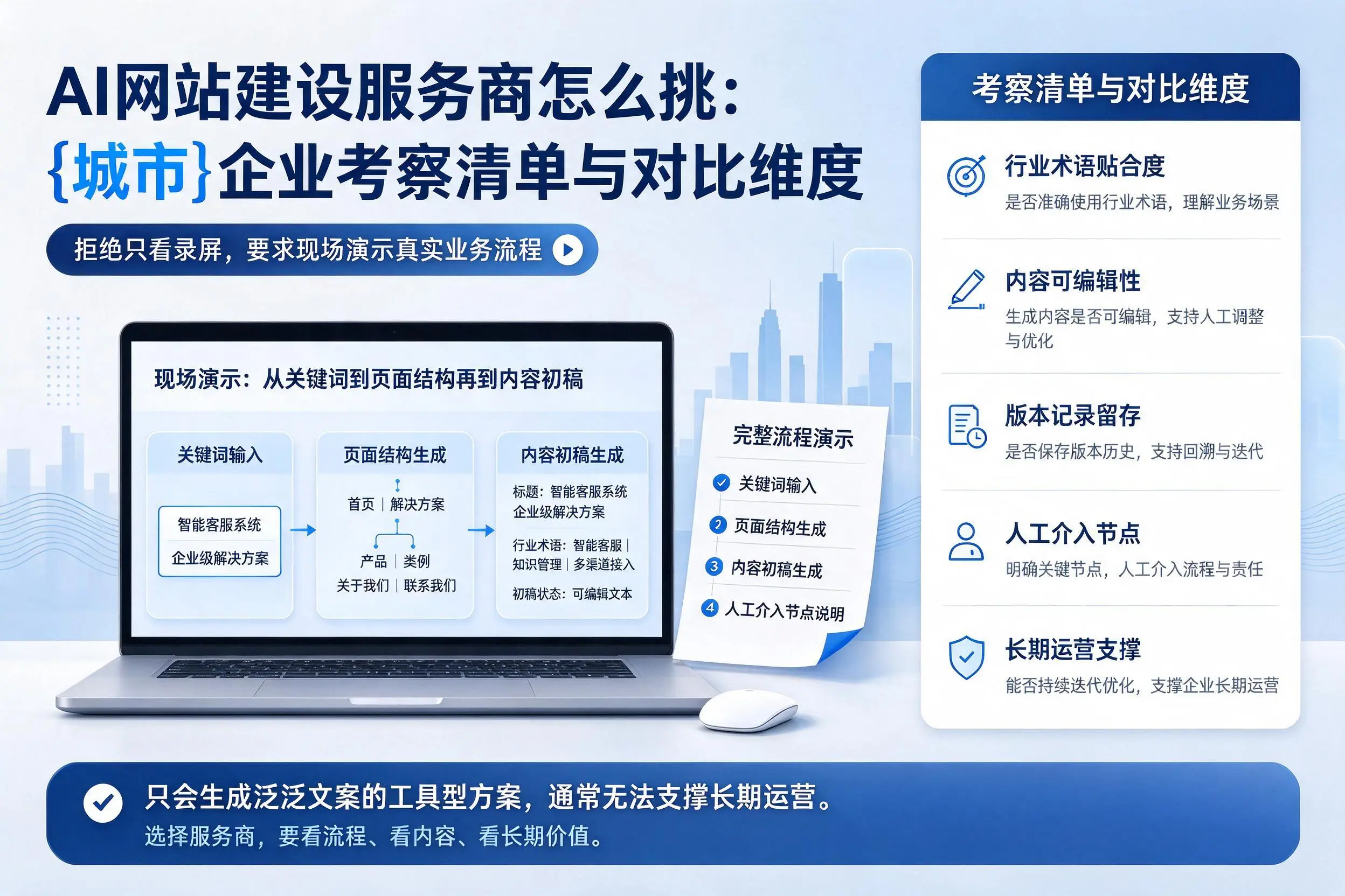 AI网站建设服务商怎么挑：大庆企业考察清单与对比维度