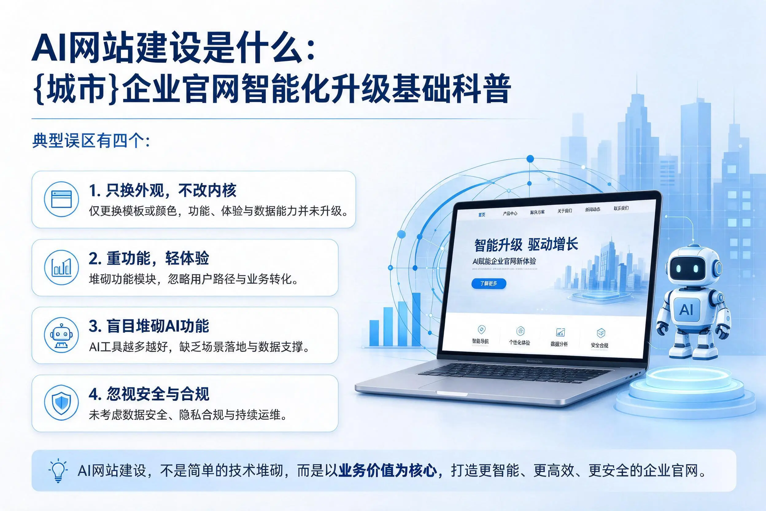 AI网站建设是什么：大庆企业官网智能化升级基础科普