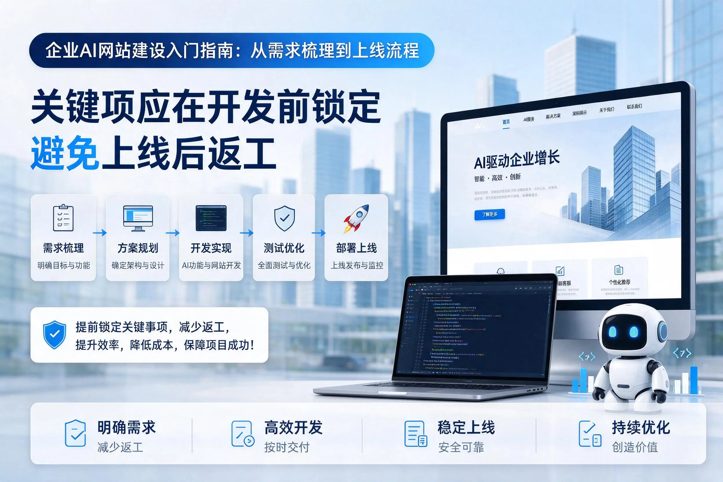大庆企业AI网站建设入门指南：从需求梳理到上线流程