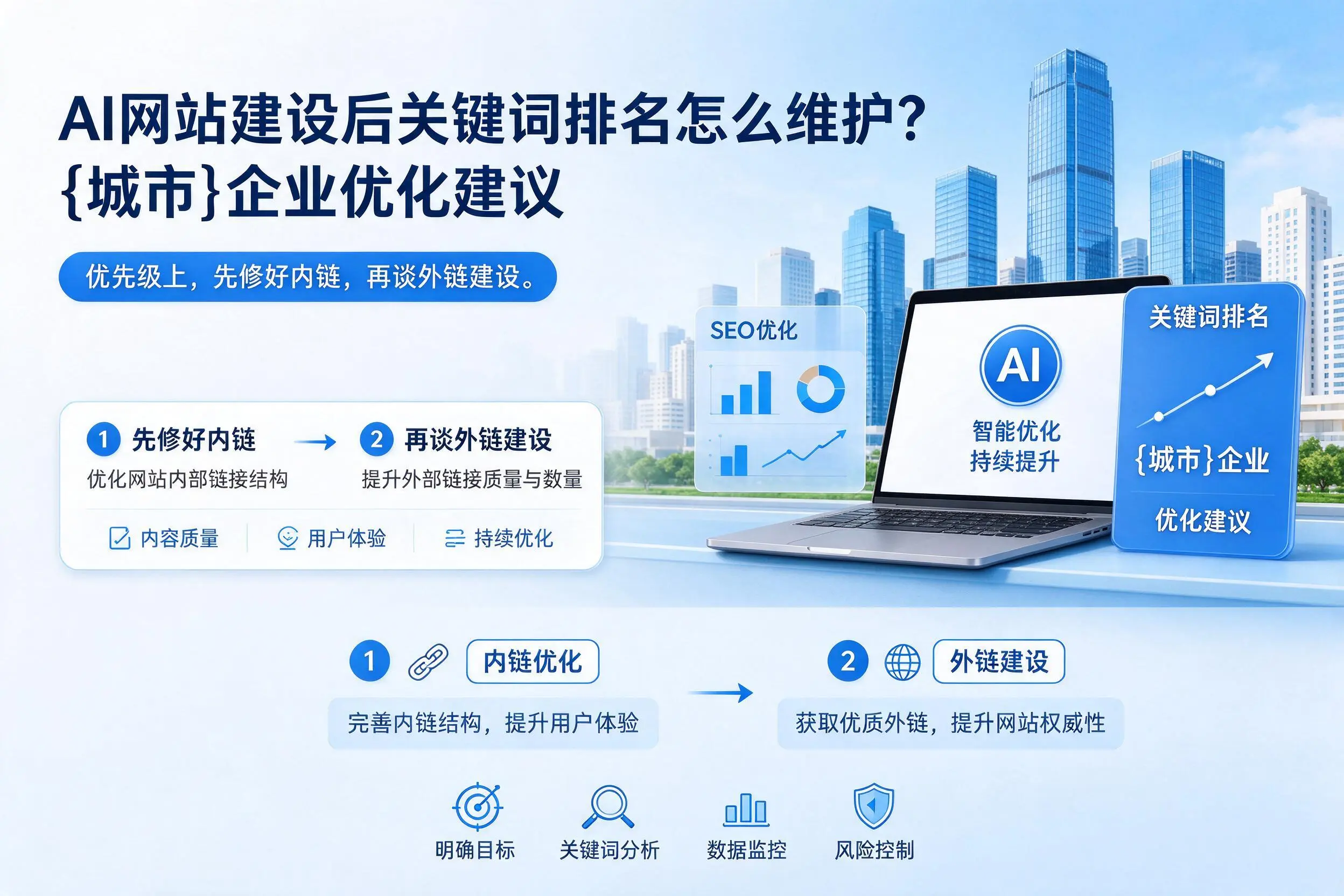 AI网站建设后关键词排名怎么维护？大庆企业优化建议